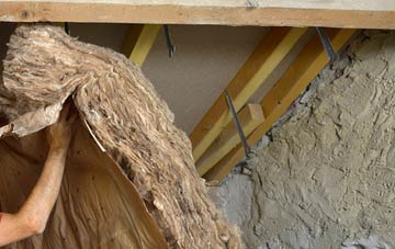 Orpington pitched roof insulation costs